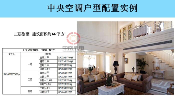 日立中央空調別墅戶型配置實例