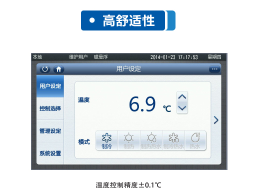 海爾模塊化磁懸浮精準溫控
