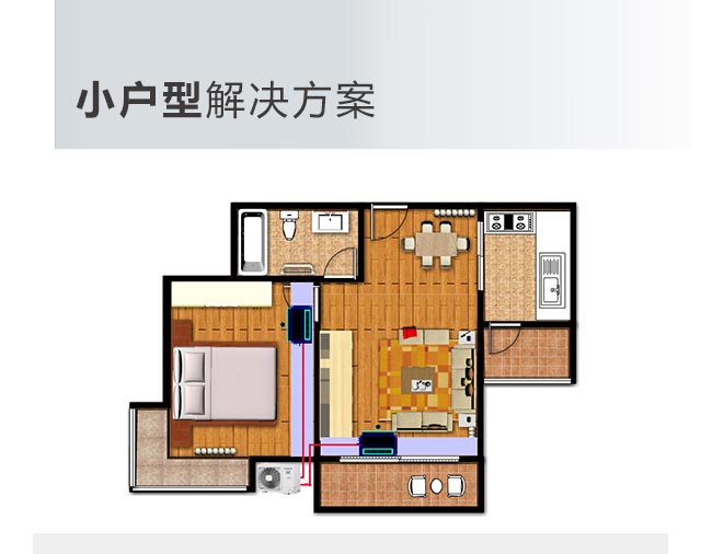 小戶(hù)型安裝中央空調(diào)的方法