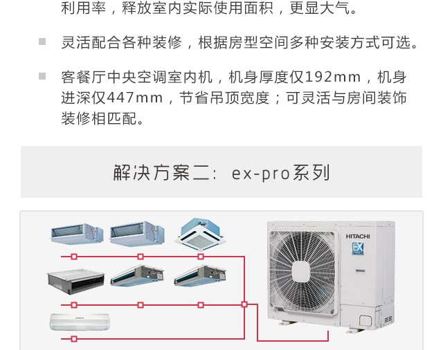 安裝小戶(hù)型中央空調(diào)吊頂好嗎